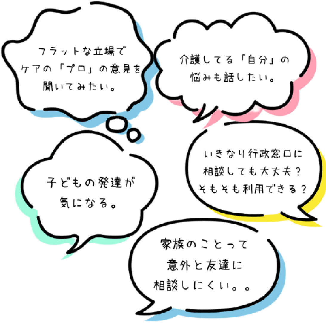 ご相談例の画像